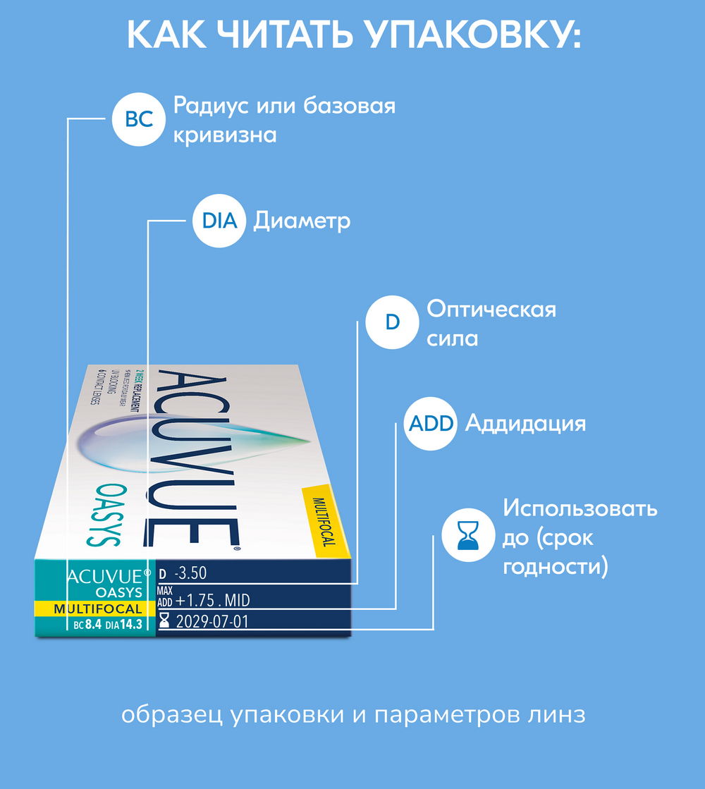 ACUVUE OASYS MULTIFOCAL6